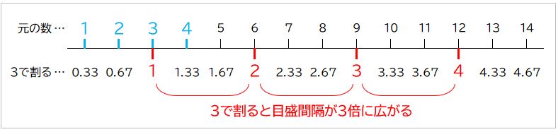 f:id:waenavi:20201113153227j:plain