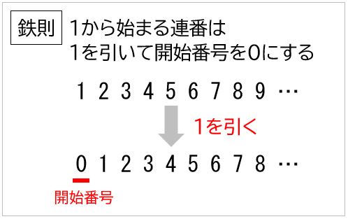 f:id:waenavi:20201113175236j:plain