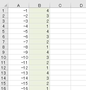 Excel Mod関数 余りの周期性や規則性を利用して 同じ数字の繰り返しを考える わえなび ワード エクセル問題集