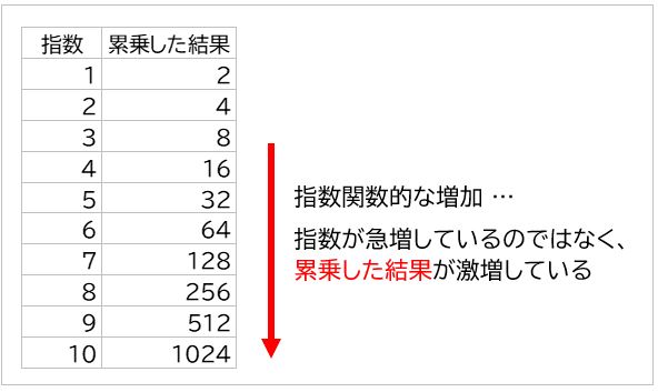 f:id:waenavi:20210116201901j:plain