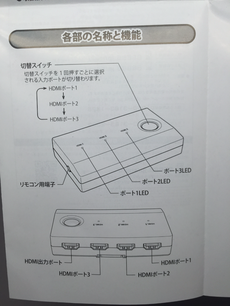 f:id:wafu_572p:20150923211511p:image