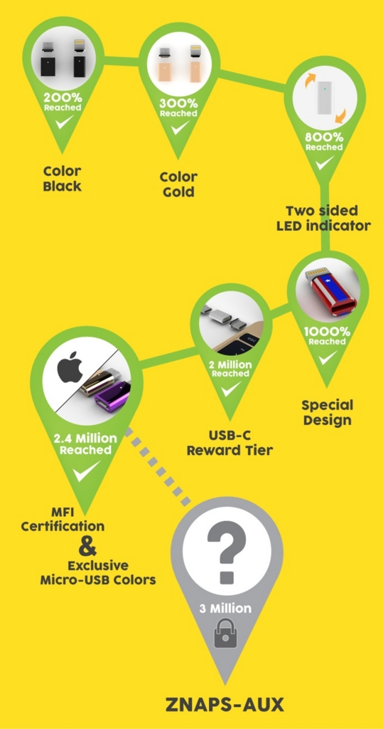 f:id:wafu_572p:20160107203801j:plain