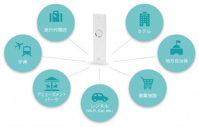 f:id:wafu_572p:20160109001837j:plain