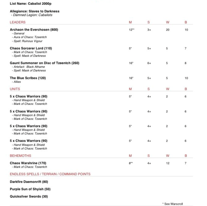 f:id:waganeko2419:20210301215918p:plain