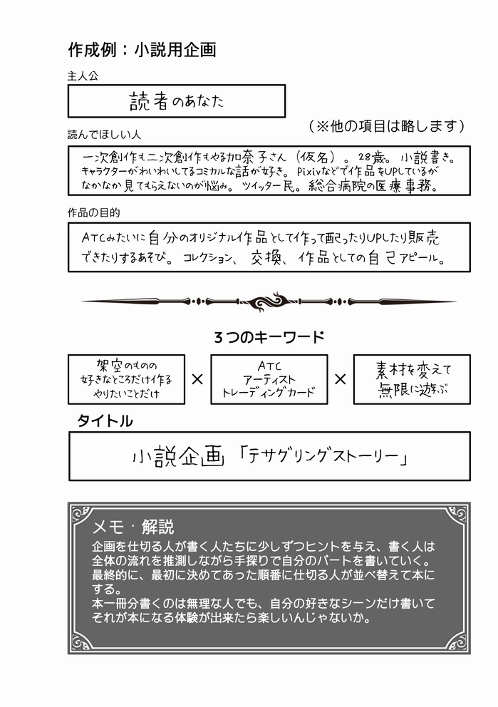 同人誌 自由に使える創作ネタの素材集を作ろうと思う わごかせ宝探しの旅