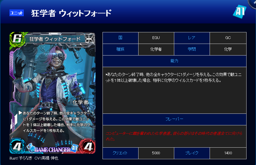 f:id:wahyohyo:20161211191642p:plain