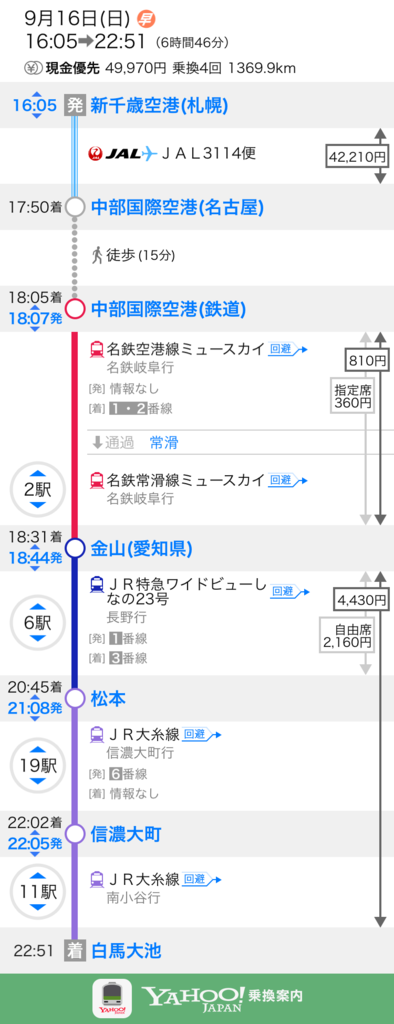 f:id:wai_naina:20181003100222p:plain f:id:wai_naina:20181003100222p:plain