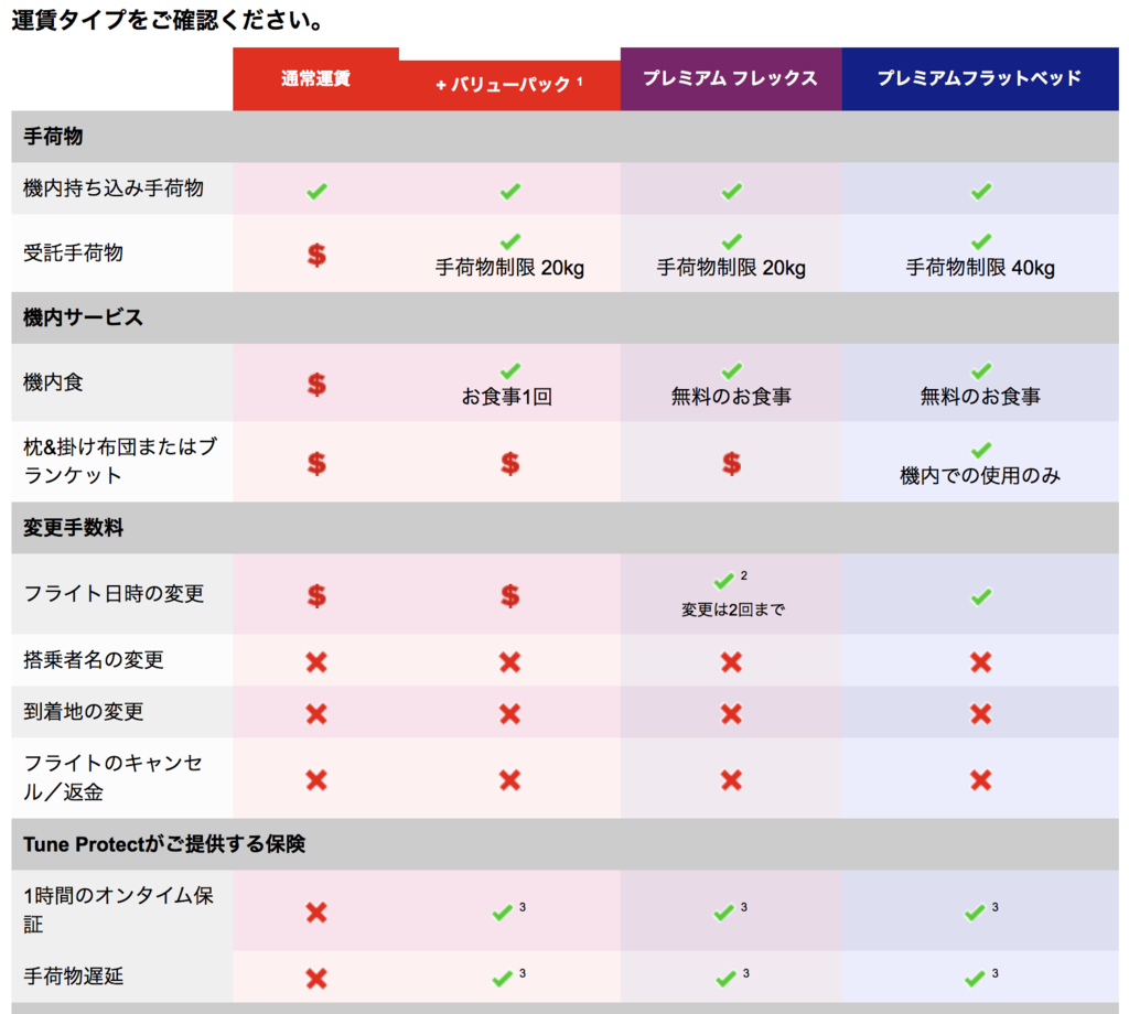 f:id:wai_naina:20181003100657p:plain f:id:wai_naina:20181003100657p:plain