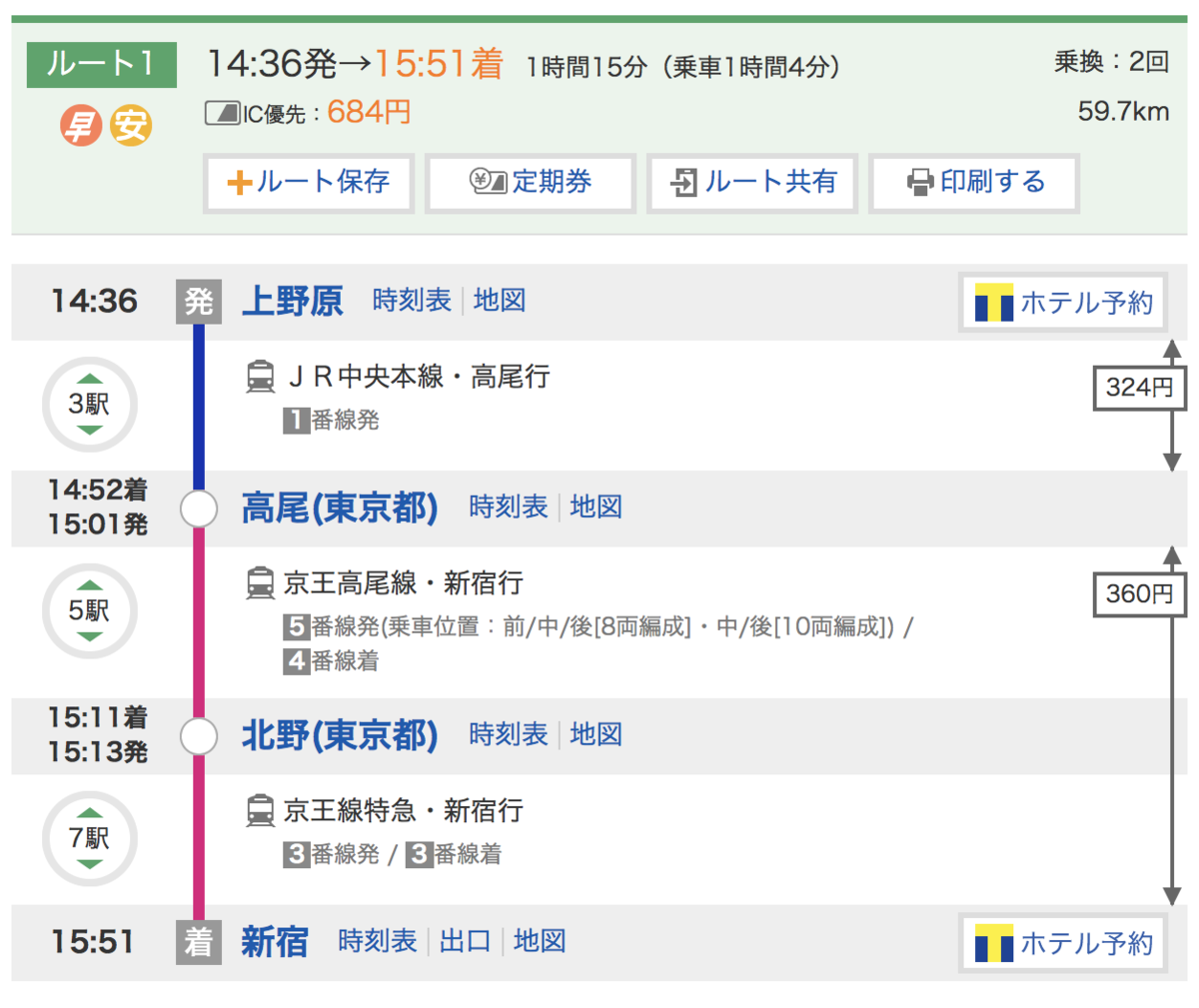 f:id:wai_naina:20190514105703p:plain f:id:wai_naina:20190514105703p:plain