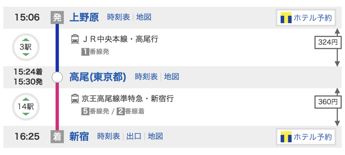 f:id:wai_naina:20190514110411p:plain f:id:wai_naina:20190514110411p:plain