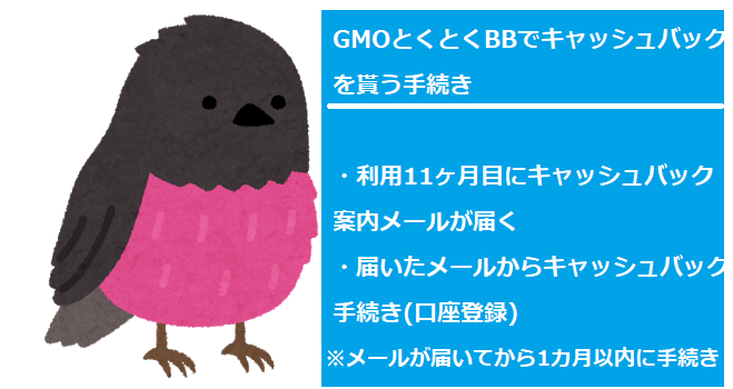 f:id:waifiou:20200419094903p:plain f:id:waifiou:20200419094903p:plain