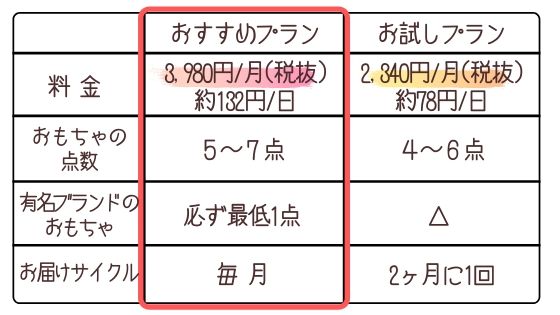 f:id:waipolife:20200701160025j:plain f:id:waipolife:20200701160025j:plain