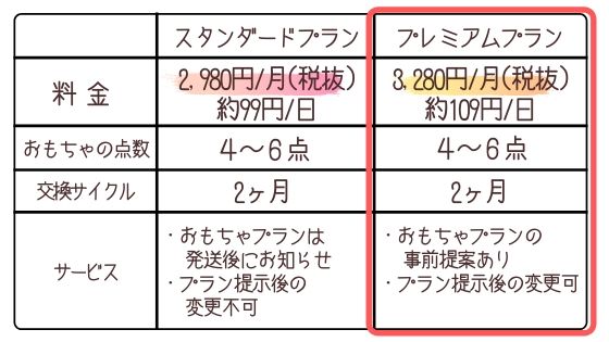 f:id:waipolife:20200703211405j:plain f:id:waipolife:20200703211405j:plain