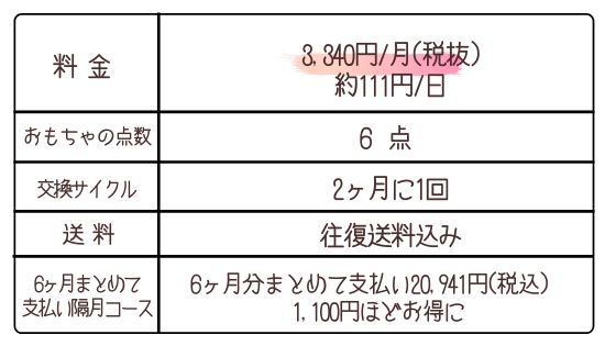 f:id:waipolife:20200706150051j:plain f:id:waipolife:20200706150051j:plain