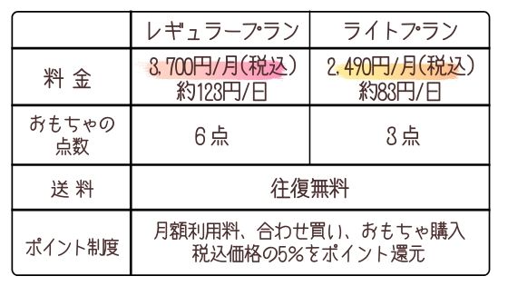 f:id:waipolife:20200709174239j:plain f:id:waipolife:20200709174239j:plain