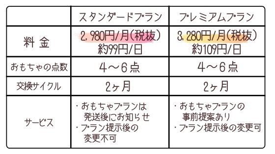 f:id:waipolife:20200716224328j:plain f:id:waipolife:20200716224328j:plain