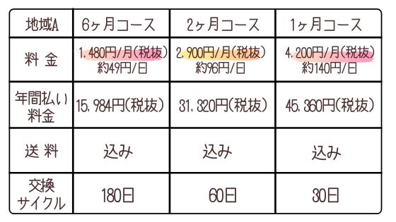 f:id:waipolife:20200717000420j:plain f:id:waipolife:20200717000420j:plain