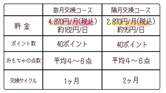 f:id:waipolife:20200717005151j:plain f:id:waipolife:20200717005151j:plain
