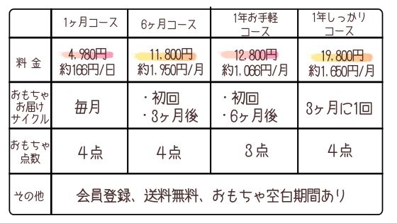 f:id:waipolife:20200717164133j:plain f:id:waipolife:20200717164133j:plain
