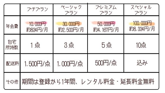 f:id:waipolife:20200717164148j:plain f:id:waipolife:20200717164148j:plain
