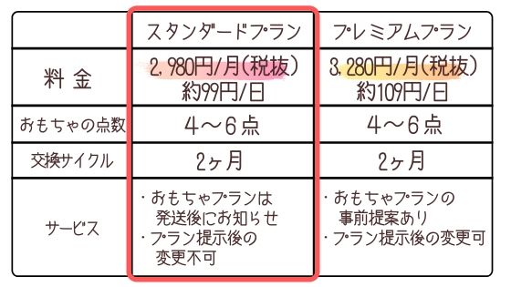 f:id:waipolife:20200824235445j:plain f:id:waipolife:20200824235445j:plain