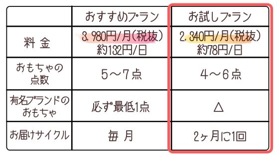 f:id:waipolife:20200826230025j:plain f:id:waipolife:20200826230025j:plain