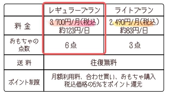 f:id:waipolife:20200826230506j:plain f:id:waipolife:20200826230506j:plain