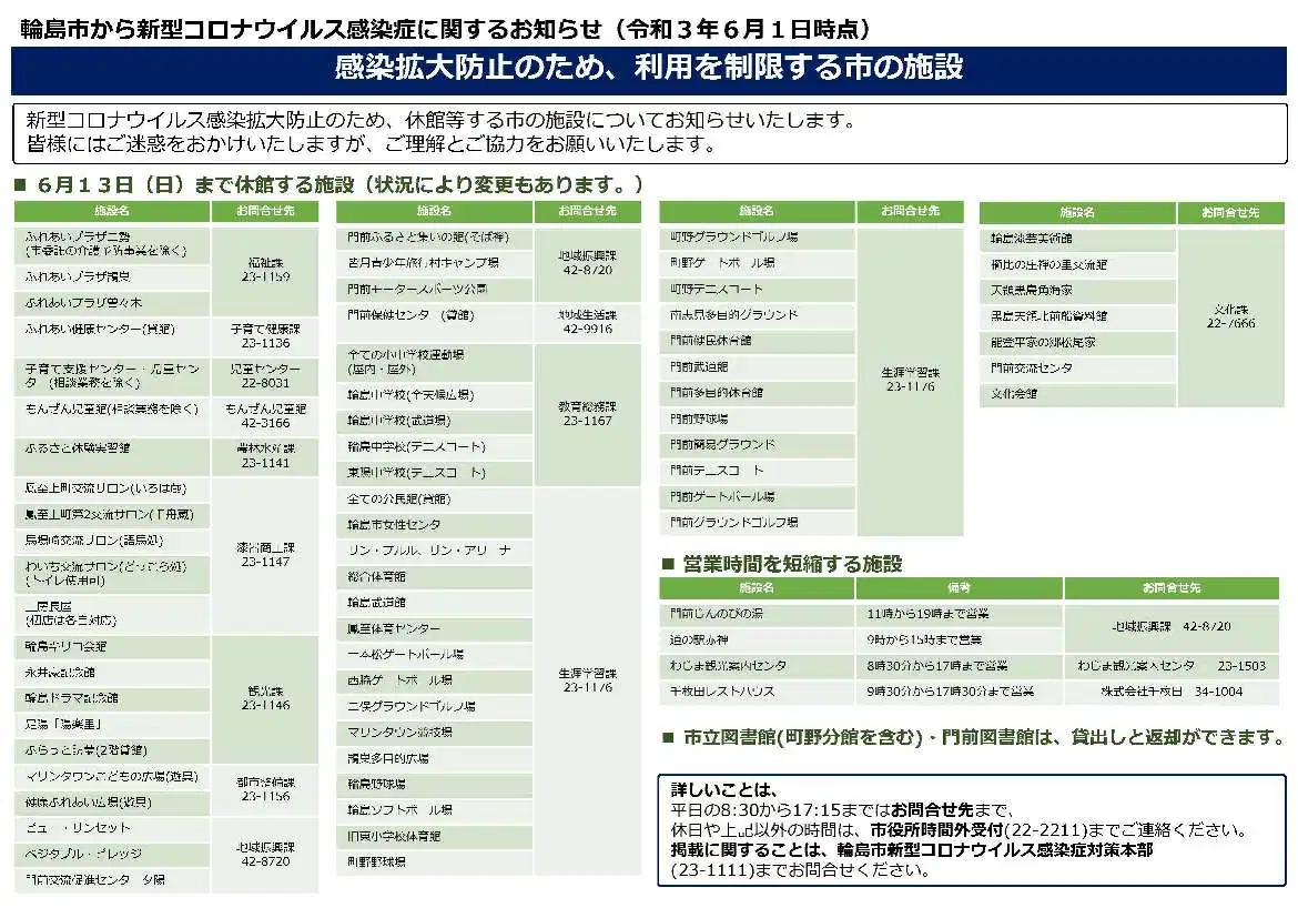 f:id:wajimatime:20210601173218p:plain