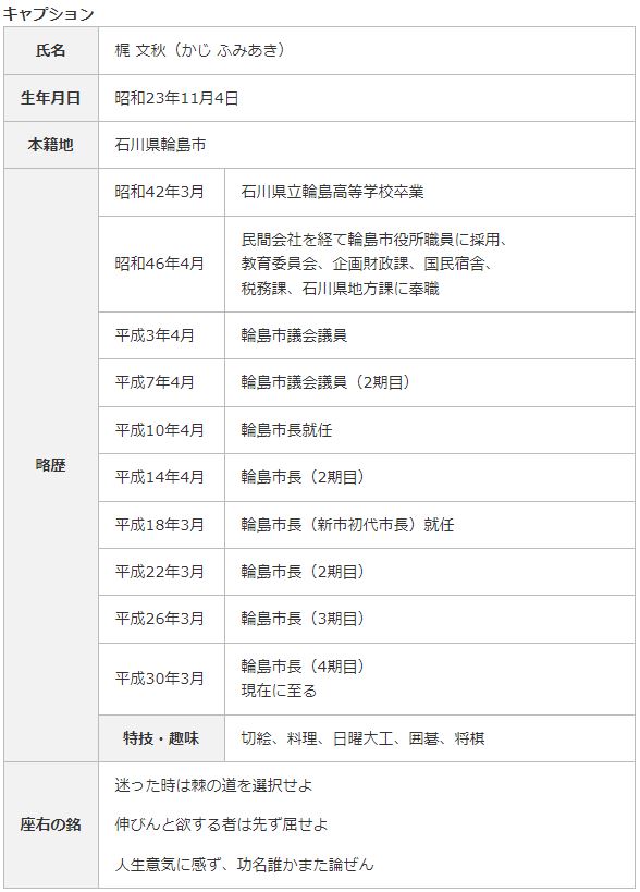 f:id:wajimatime:20220318174830j:plain