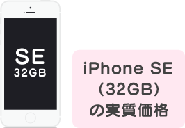 f:id:waka-ru:20181005110547p:plain iPhone SE 32GB の実質価格