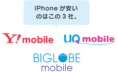 f:id:waka-ru:20181005125903p:plain iPhoneが安いのはこの3社