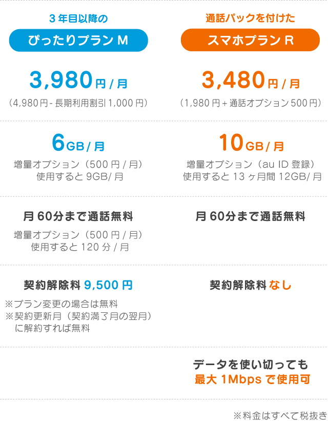f:id:waka-ru:20201014155233p:plain f:id:waka-ru:20201014155233p:plain