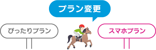 ぴったりプラン から スマホプラン にプラン変更してみた Uqモバイル乗りかえたぞ日記
