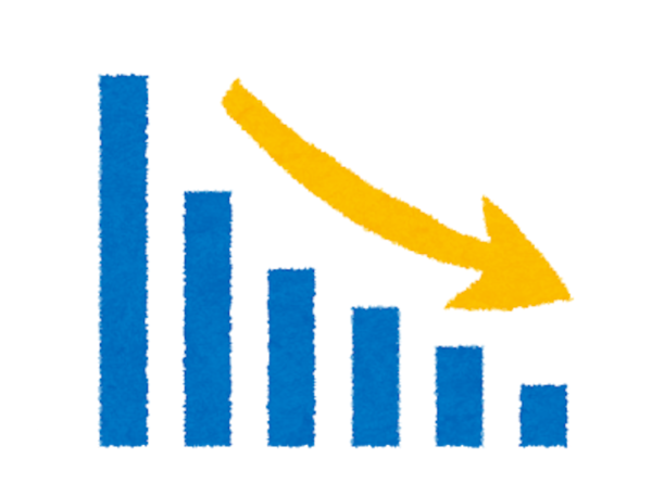 f:id:waka-rukana:20200808010507p:plain f:id:waka-rukana:20200808010507p:plain