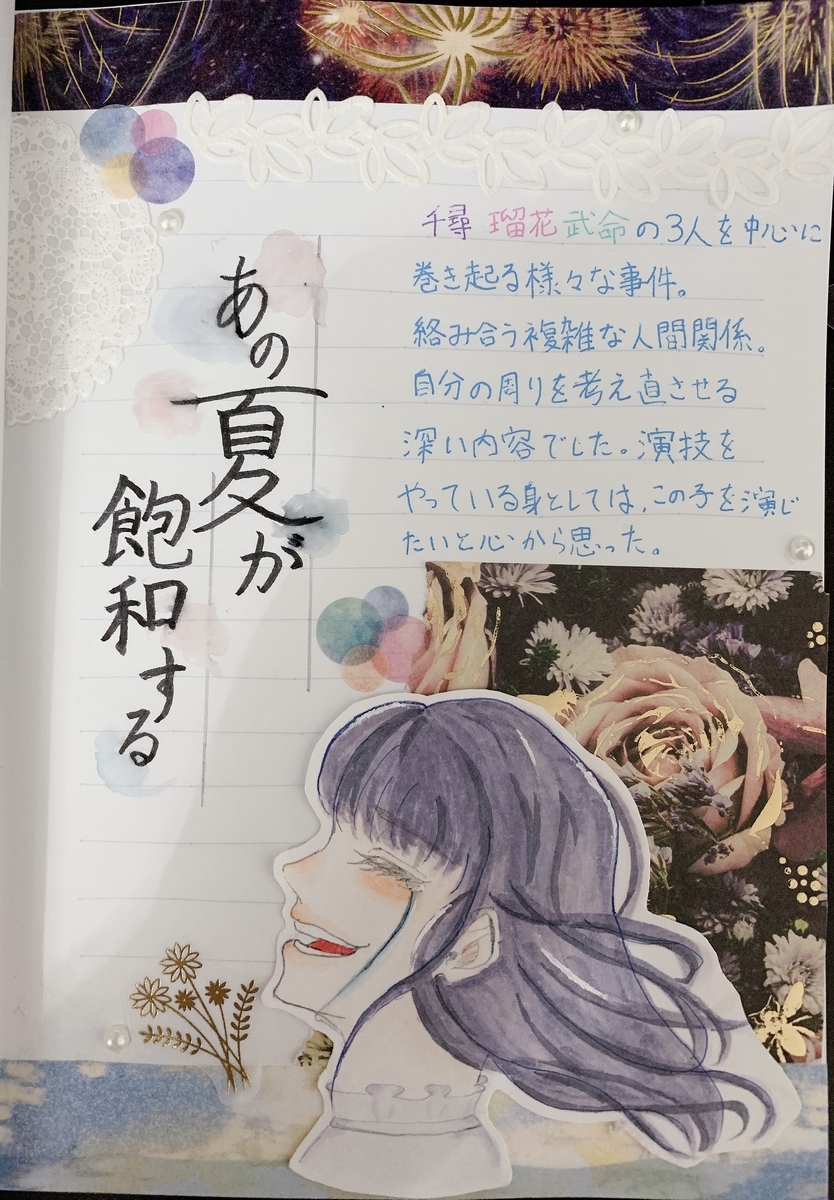 f:id:waka0512ann:20210218233148j:plain