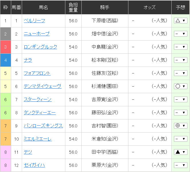 f:id:waka36saburoh:20190728234405p:plain