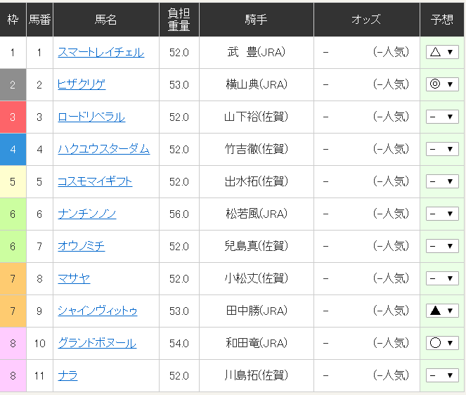 f:id:waka36saburoh:20190812210335p:plain