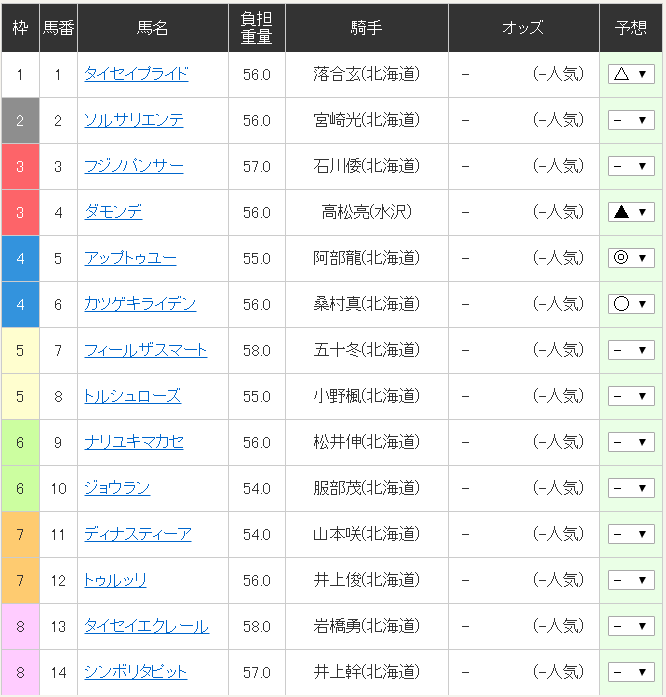 f:id:waka36saburoh:20190812215741p:plain