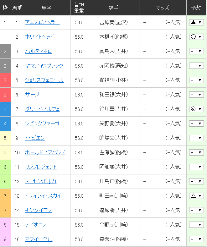 f:id:waka36saburoh:20190812222205p:plain