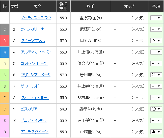 f:id:waka36saburoh:20190814160504p:plain