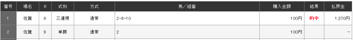f:id:waka36saburoh:20190814164012p:plain