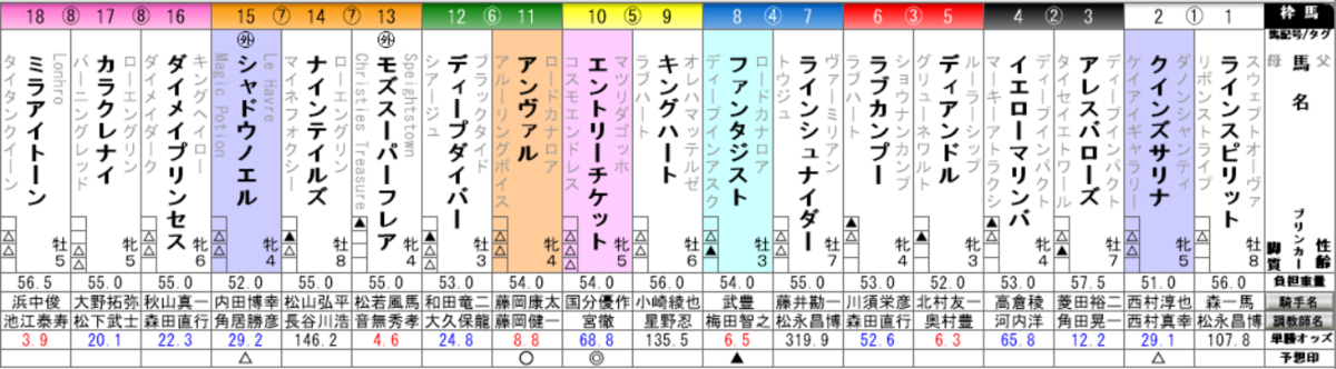 f:id:waka36saburoh:20190818112725p:plain