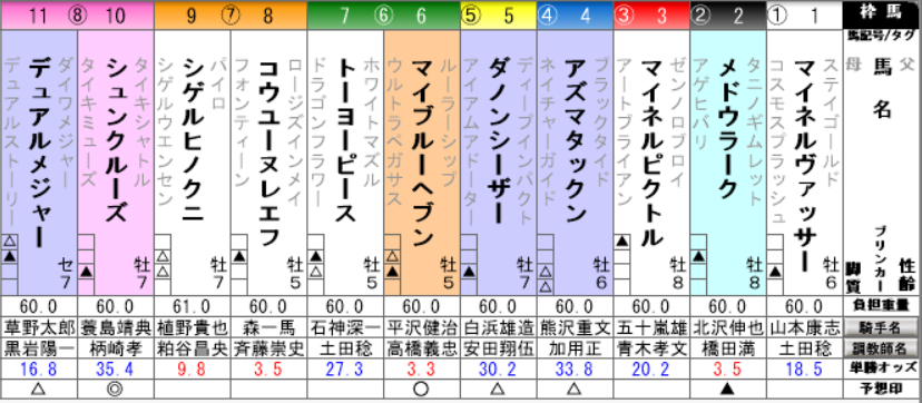 f:id:waka36saburoh:20190824002944p:plain