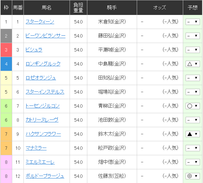f:id:waka36saburoh:20190824031248p:plain f:id:waka36saburoh:20190824031248p:plain