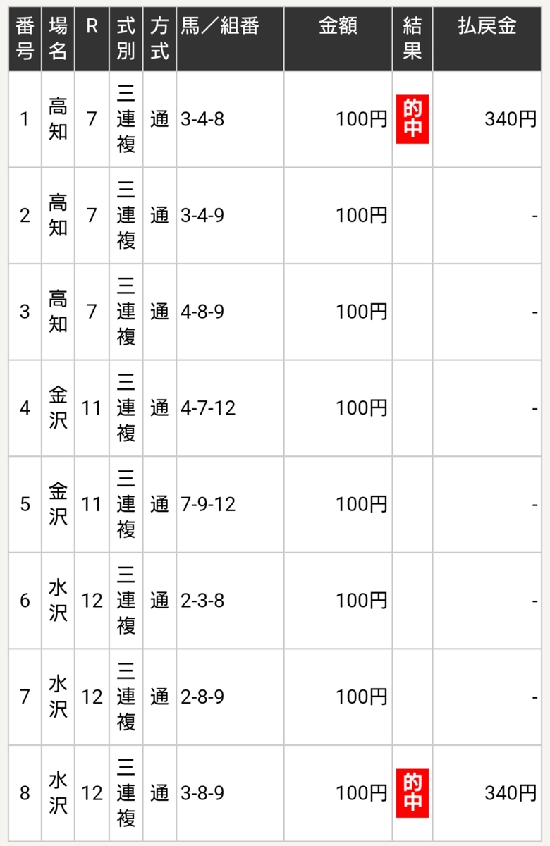 f:id:waka36saburoh:20190825225655j:plain