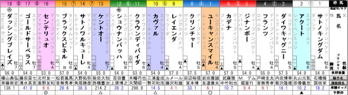 f:id:waka36saburoh:20190901012109p:plain