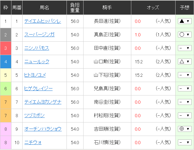 f:id:waka36saburoh:20190901014442p:plain