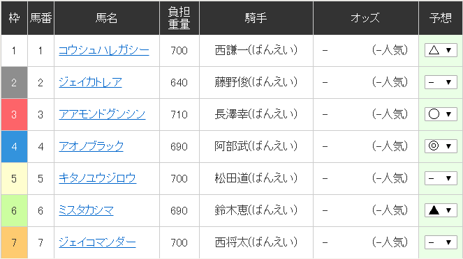 f:id:waka36saburoh:20190901014741p:plain