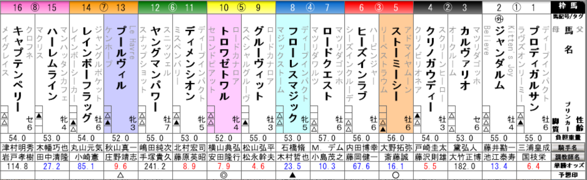 f:id:waka36saburoh:20190908004802p:plain f:id:waka36saburoh:20190908004802p:plain