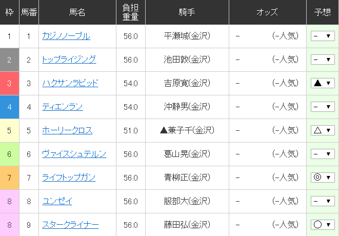 f:id:waka36saburoh:20190916130725p:plain